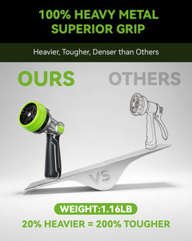 RAINPOINT ergonomic grip on the nozzle ensures comfortable handling when wet.