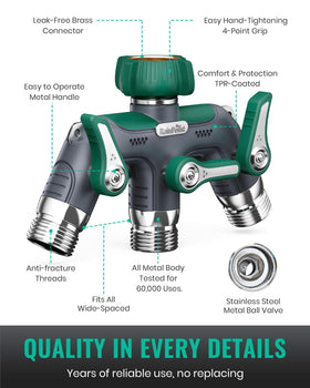 RAINPOINT splitter with full-port metal ball valves for smooth flow