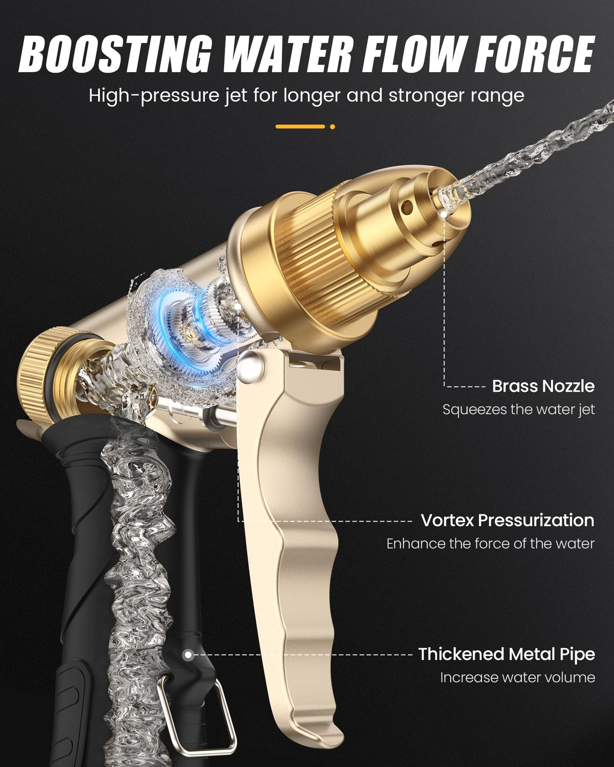 RAINPOINT nozzle adjustable spray for versatile watering and cleaning tasks.