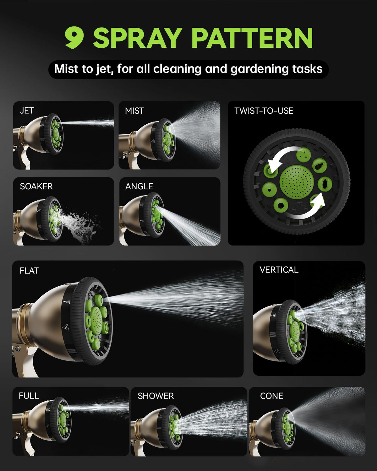 RAINPOINT nozzle dial close-up for easy pattern changes during use