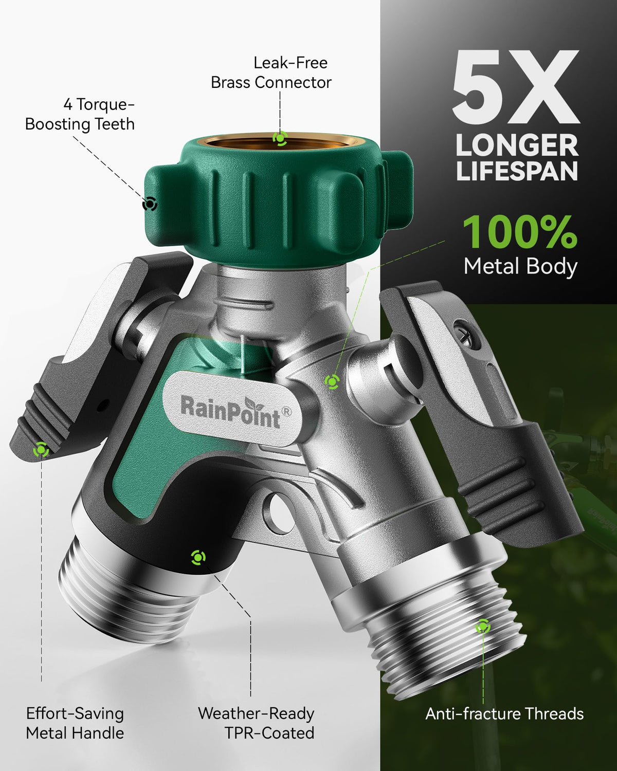 RainPoint leak-proof seal design prevents leaks during busy watering days