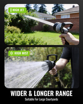 RAINPOINT garden watering with adjustable spray styles for plants and lawn.