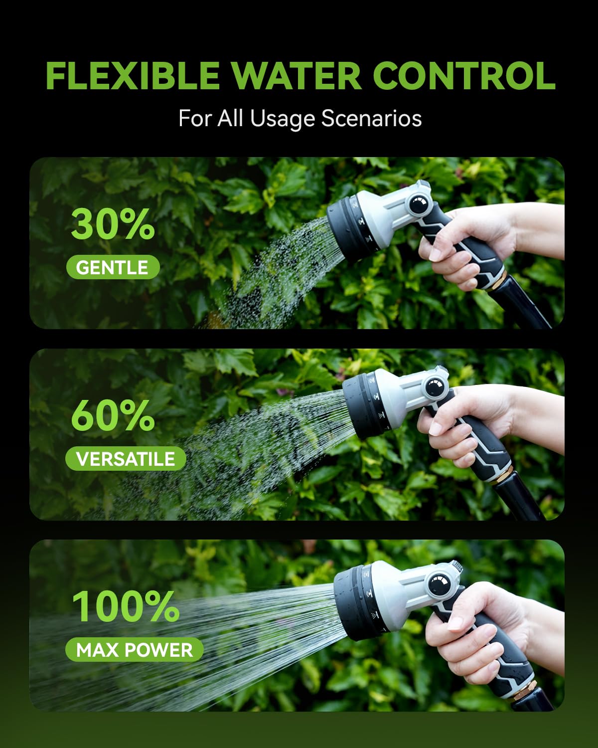 RAINPOINT high-flow nozzle delivers up to 11.4 GPM for fast tasks.