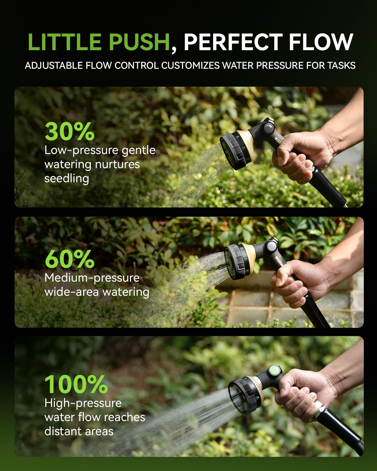 RainPoint hose sprayer flow-control dial provides precise output.