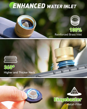RAINPOINT IP65 shell shows weatherproof protection for outdoor use