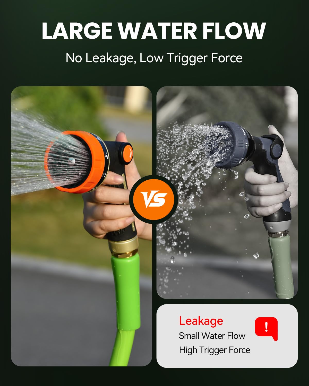 RAINPOINT jet spray mode suitable for car washing without damage.