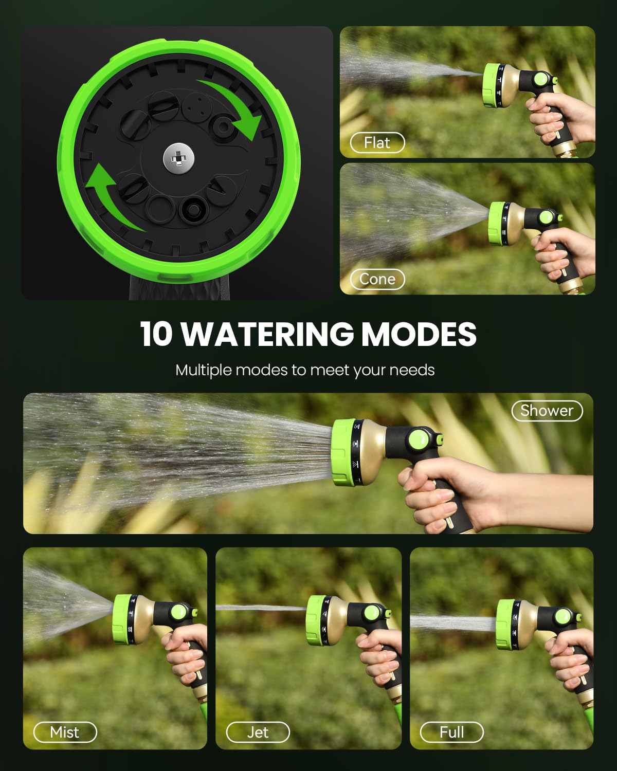 RAINPOINT includes gasket for a tight leak-free seal during use