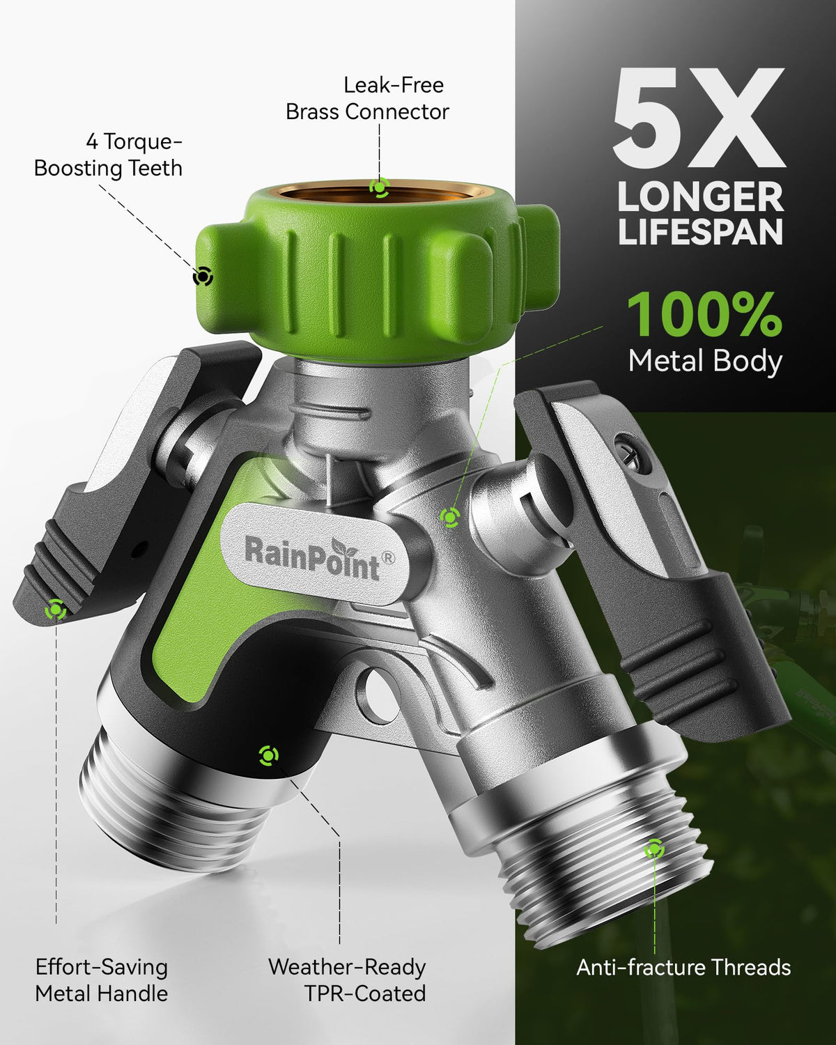 RAINPOINT leak-proof design minimizes cross-threading and leaks during watering.