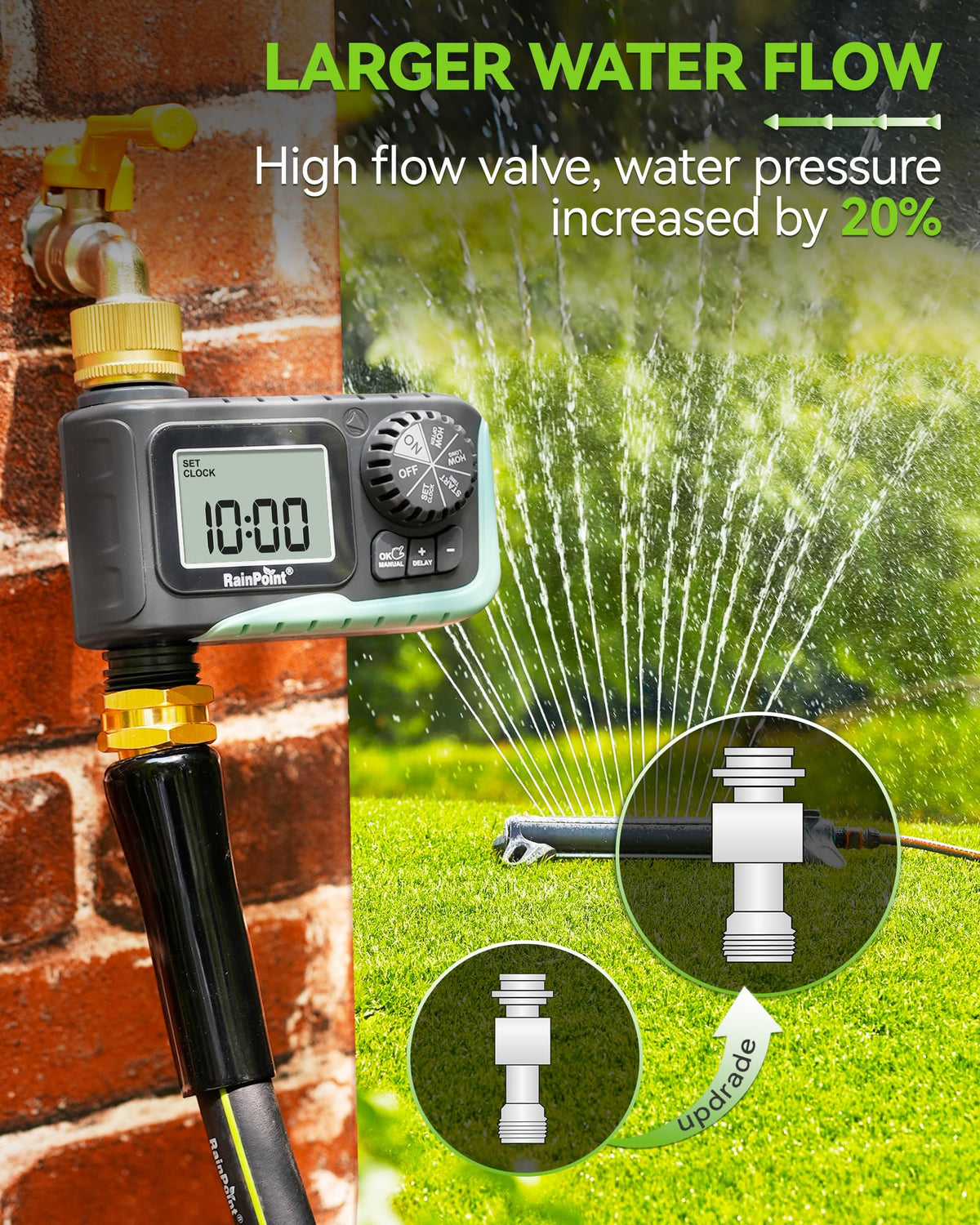 Manual watering mode on RAINPOINT for on-demand irrigation.