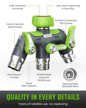 RAINPOINT metal ball valves assembly delivers long-lasting reliability.