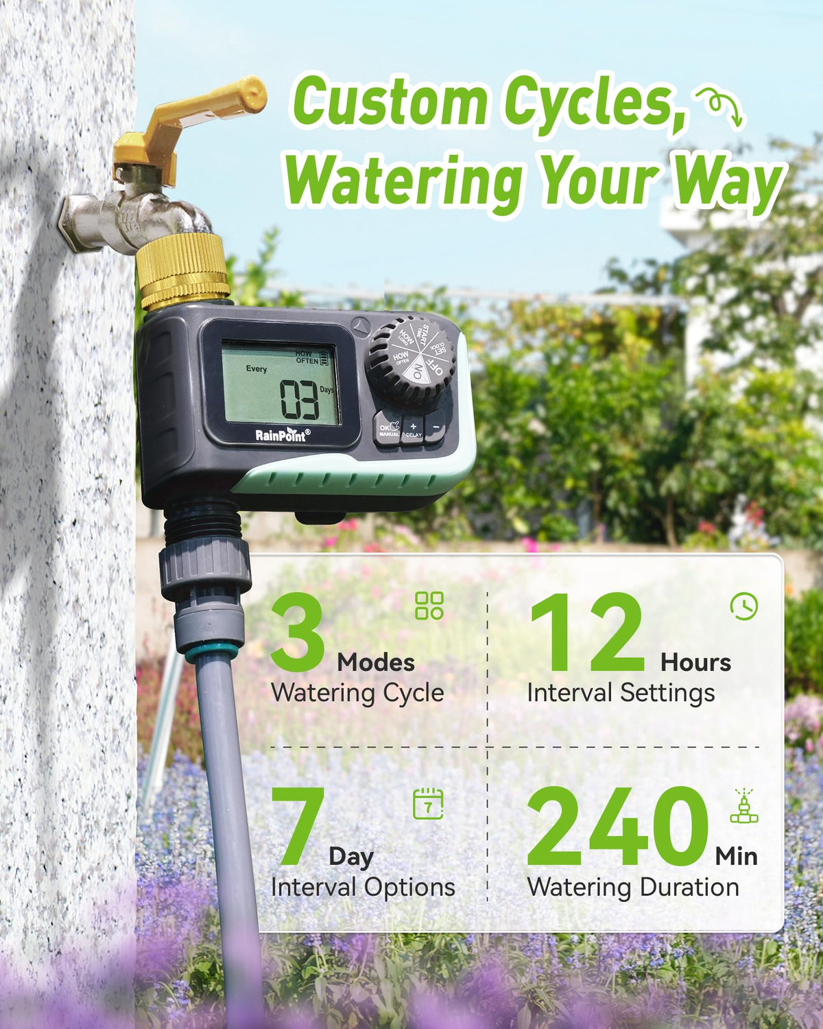 RainPoint rain delay function helps conserve water during forecasted rain.