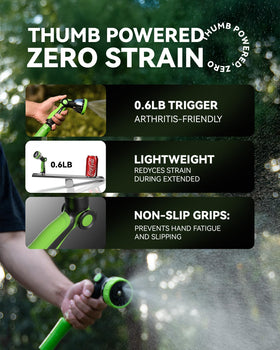 RAINPOINT nozzle with ergonomic grip and textured coating for long use.