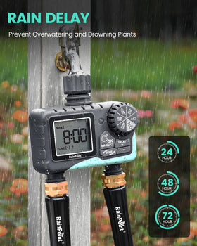 RAINPOINT controls ensure efficient water use with clear status alerts.