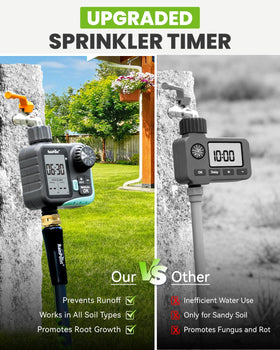 Rainpoint Sprinkler Timer cycle soak icon shows water-saving mode.