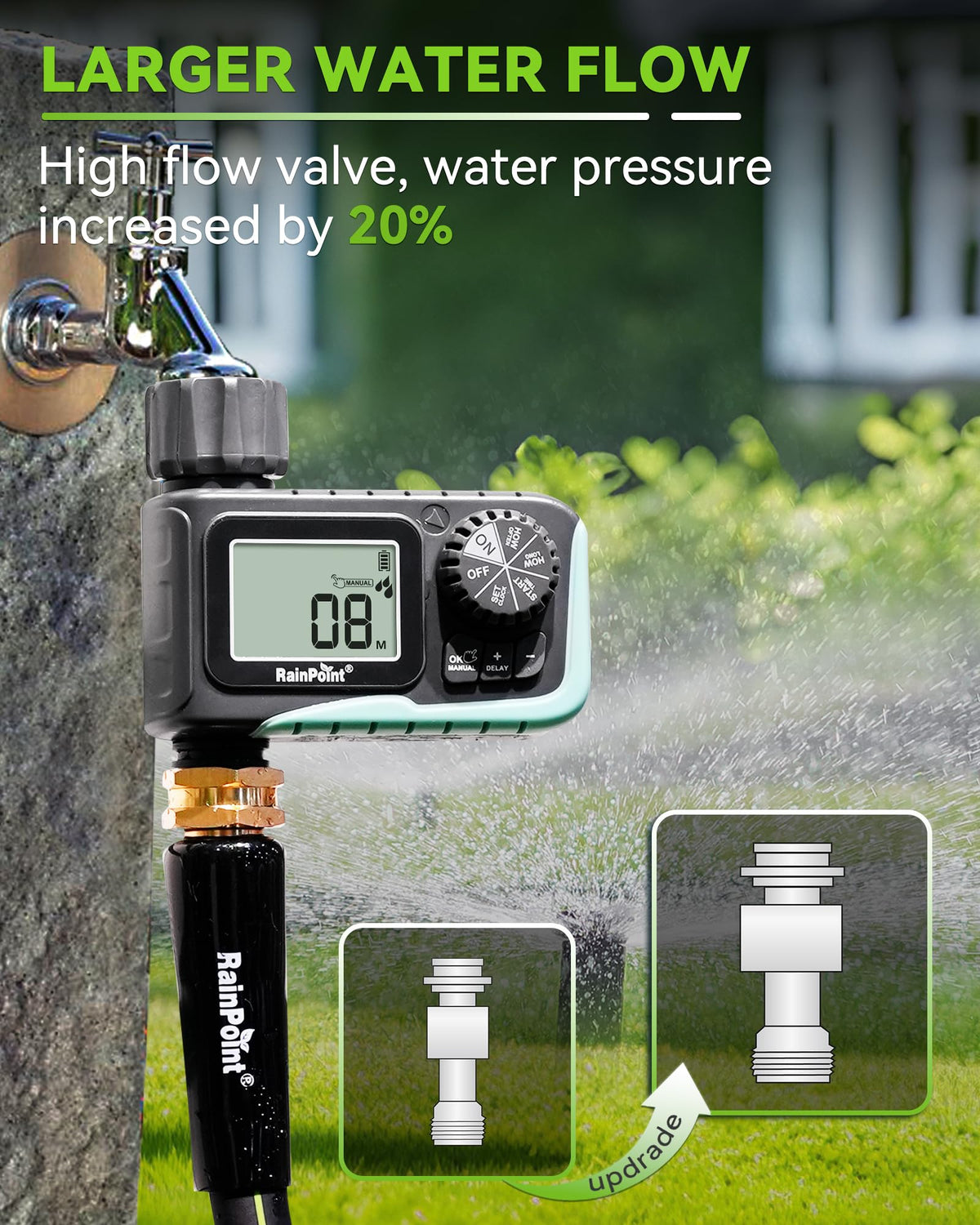 RAINPOINT Sprinkler Timer manual mode enables on-demand watering.