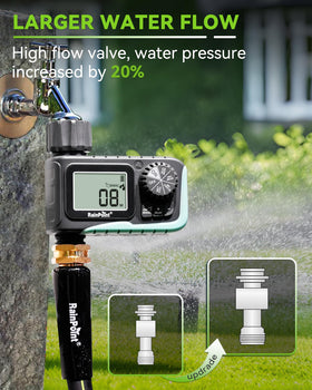 RAINPOINT Sprinkler Timer manual mode enables on-demand watering.
