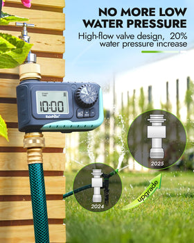 Rainpoint timer suits garden hoses, drip irrigation, greenhouse misting, and more