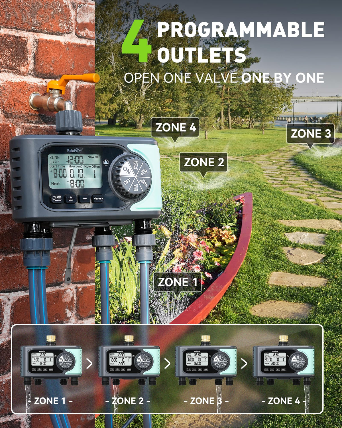 Rainpoint sprinkler timer side view showing four outlets for versatile irrigation.