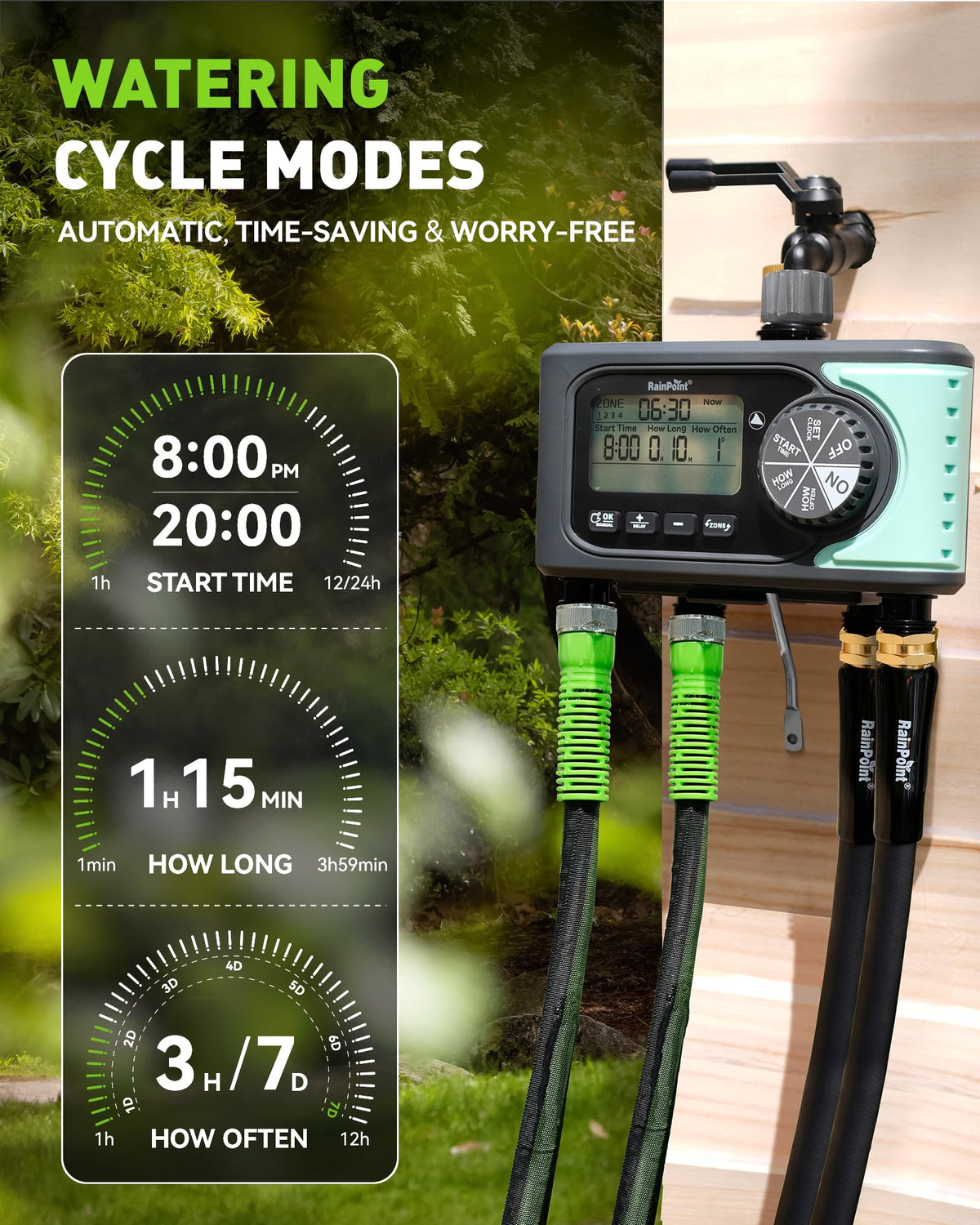 Rainpoint timer in rain delay mode prevents watering during rain.