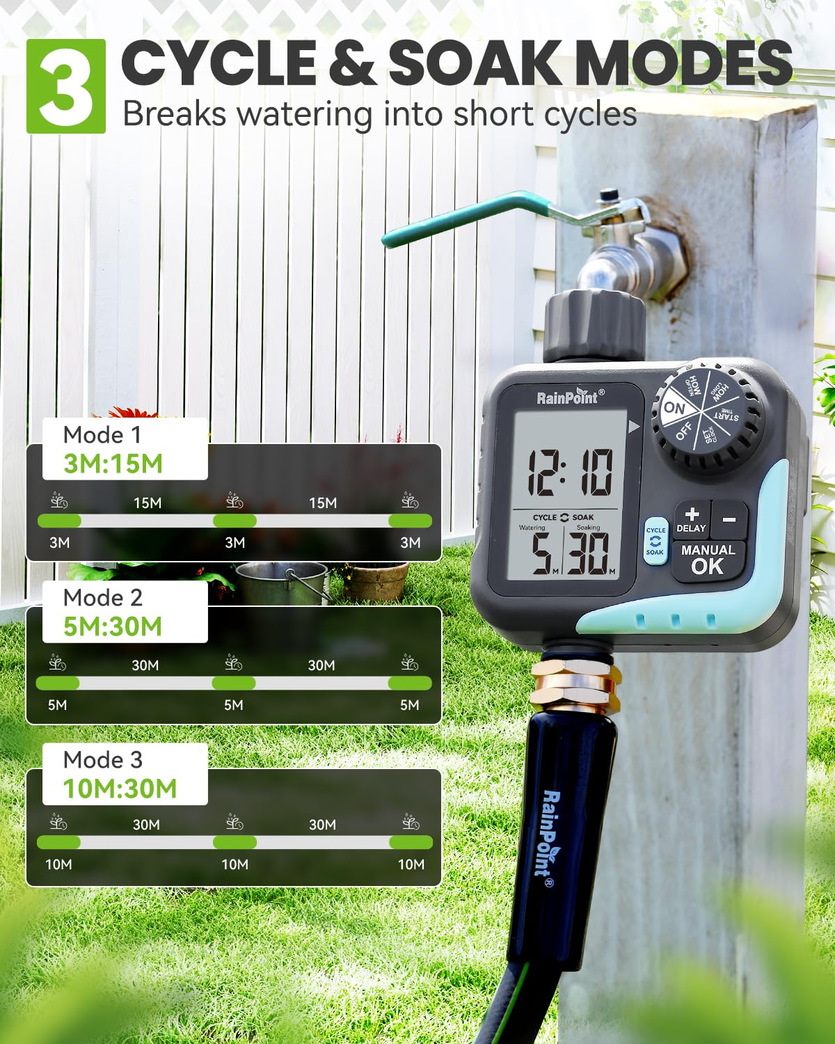 Rainpoint Sprinkler Timer rain delay helps skip watering after rain.
