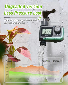 Rainpoint sprinkler timer water inlet with filter ensures durability outdoors.