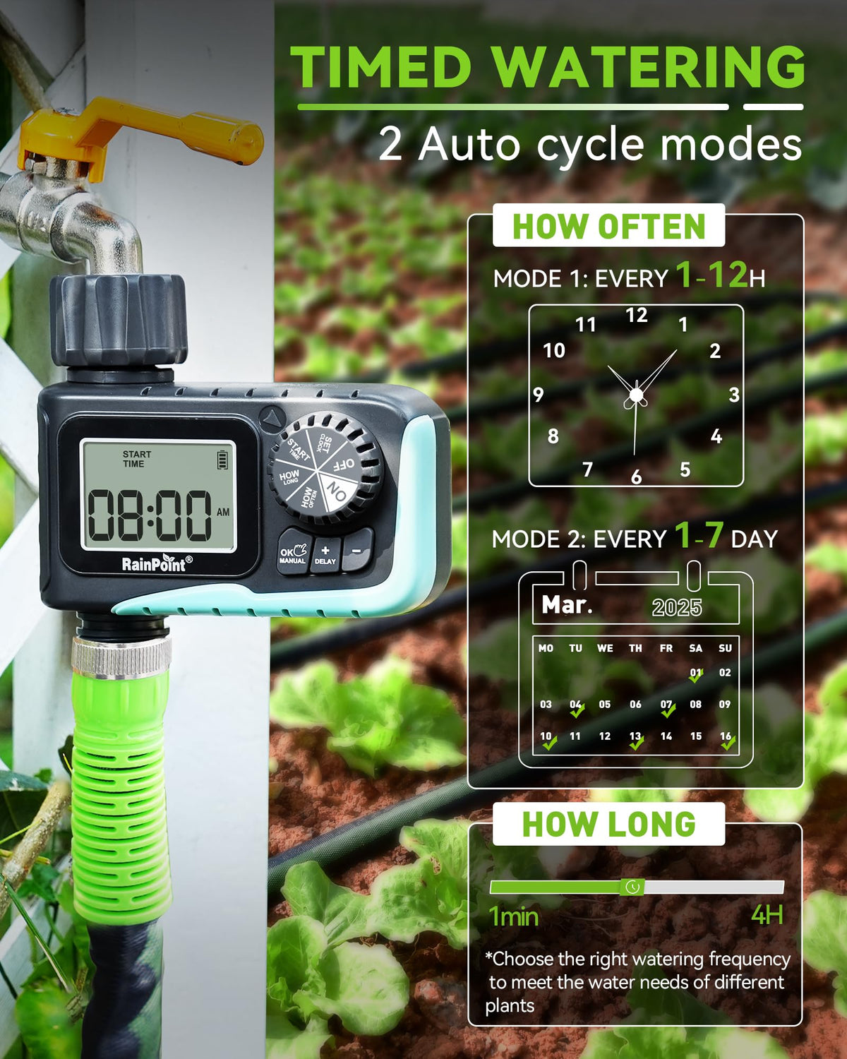 RAINPOINT Sprinkler Timer displays adjustable watering duration for precise irrigation.