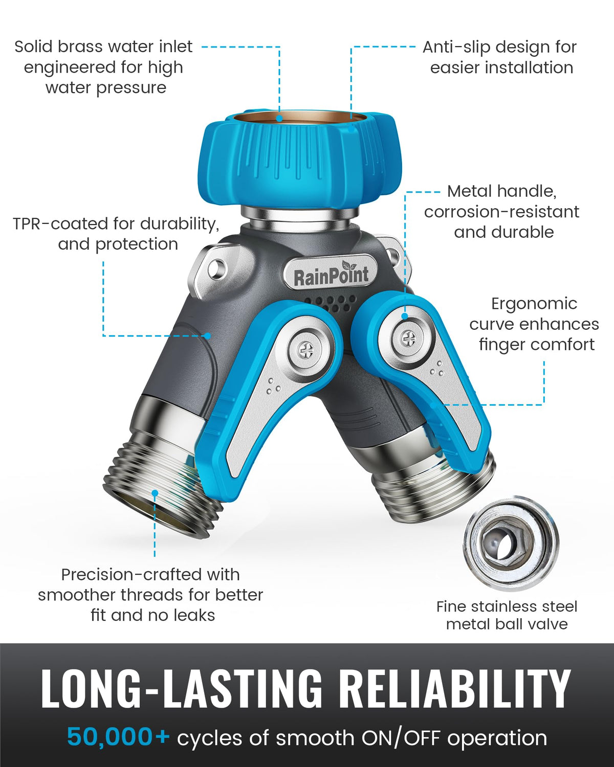 Two-way outputs with shutoff valves allow independent water control