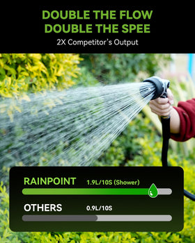 RAINPOINT universal-fit nozzle works with standard 3/4-inch hoses.