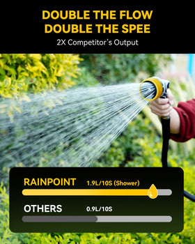 RAINPOINT universal hose fit ensures easy attachment to standard hoses.