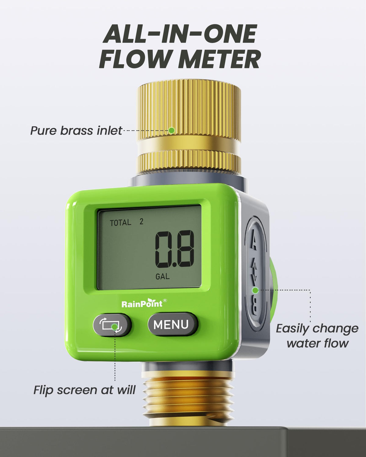 RAINPOINT flow meter screen flipped 180 degrees for easy reading