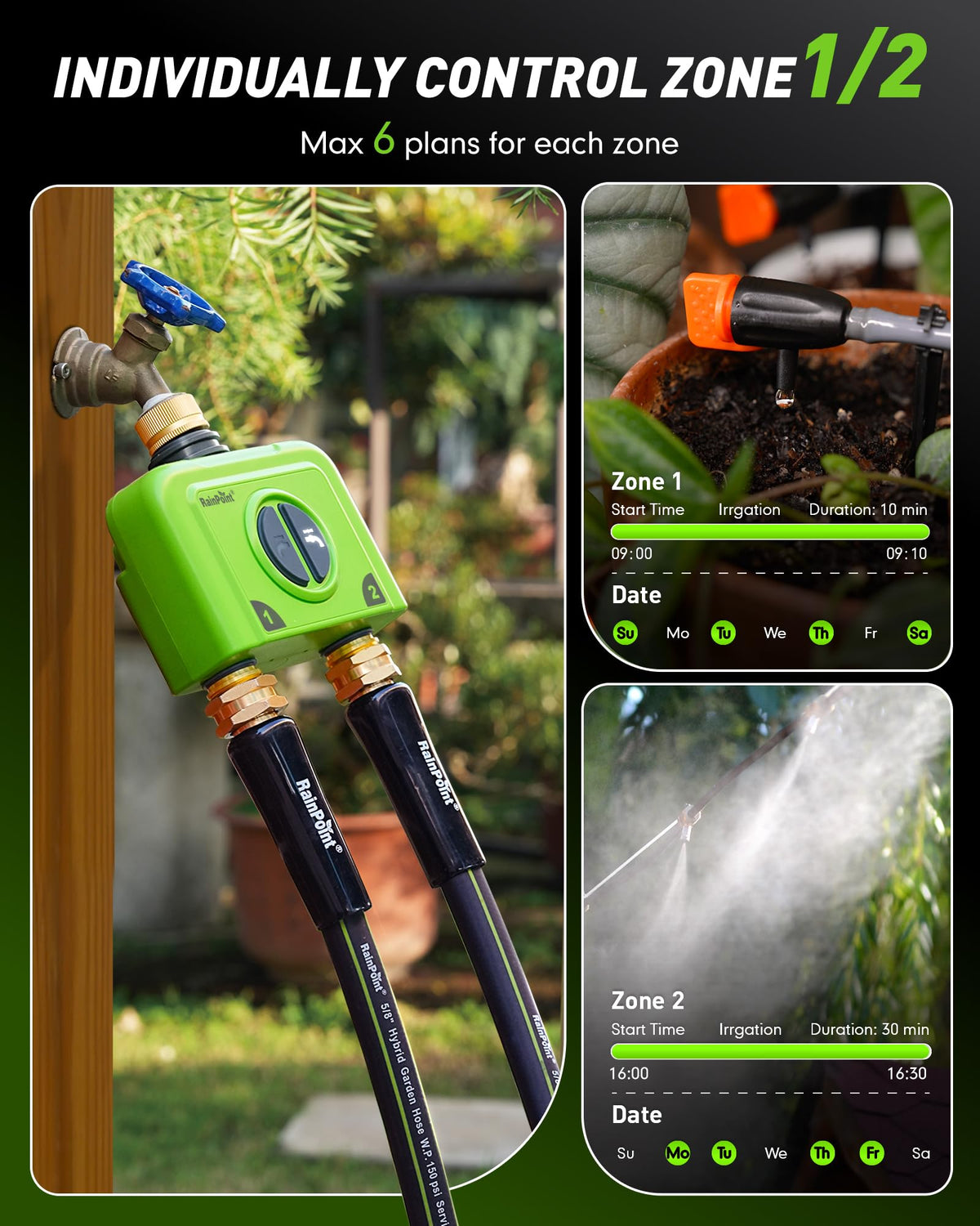 Built-in rain flow meter on RainPoint timer tracks water usage