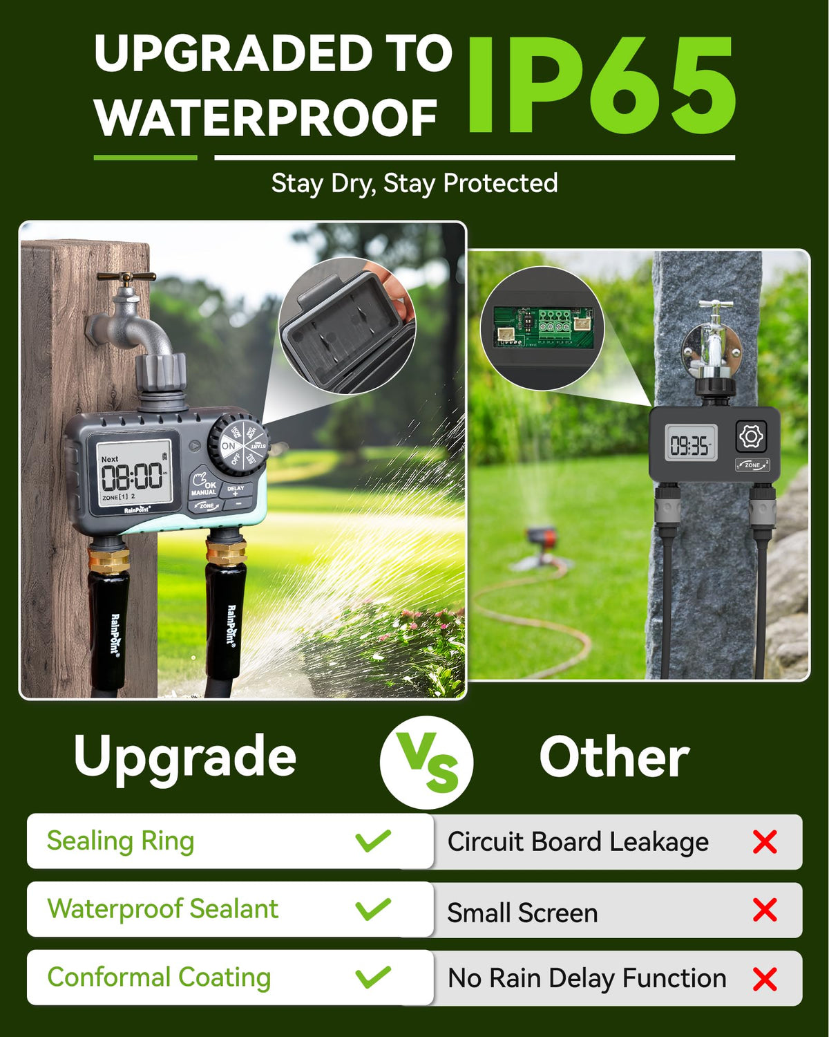 RAINPOINT two-zones-display shows programs and upcoming watering times at a glance.
