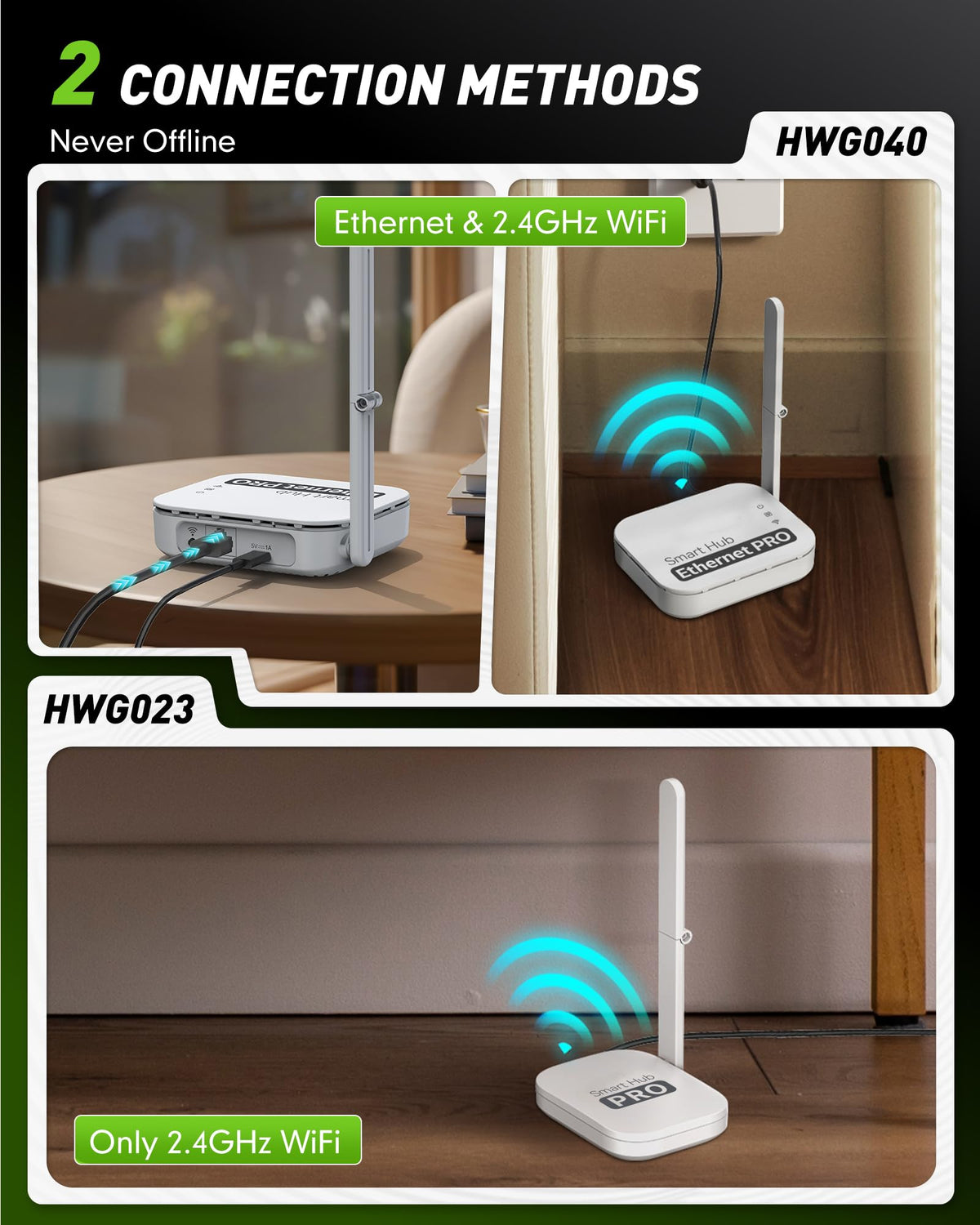 RAINPOINT WiFi timer dial close-up highlighting easy setup and precise scheduling for gardens