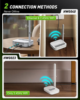 RAINPOINT WiFi timer dial close-up highlighting easy setup and precise scheduling for gardens