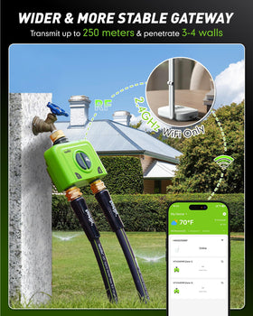 RainPoint gateway antenna enables long-range signals for smarter watering