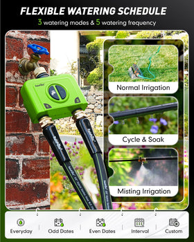 Two-zone design on RainPoint WiFi timer for separate garden areas