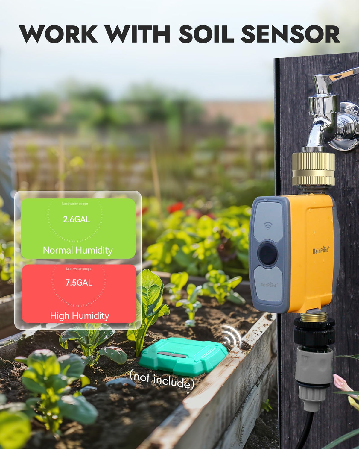 RAINPOINT weather-delay logic helps plan irrigation around expected rain.