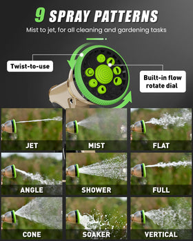 Rainpoint zinc alloy nozzle emphasizing durability and rust resistance for daily use.