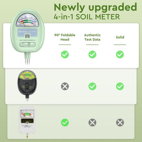 Raintrip four-in-one soil tester offers a comprehensive health snapshot