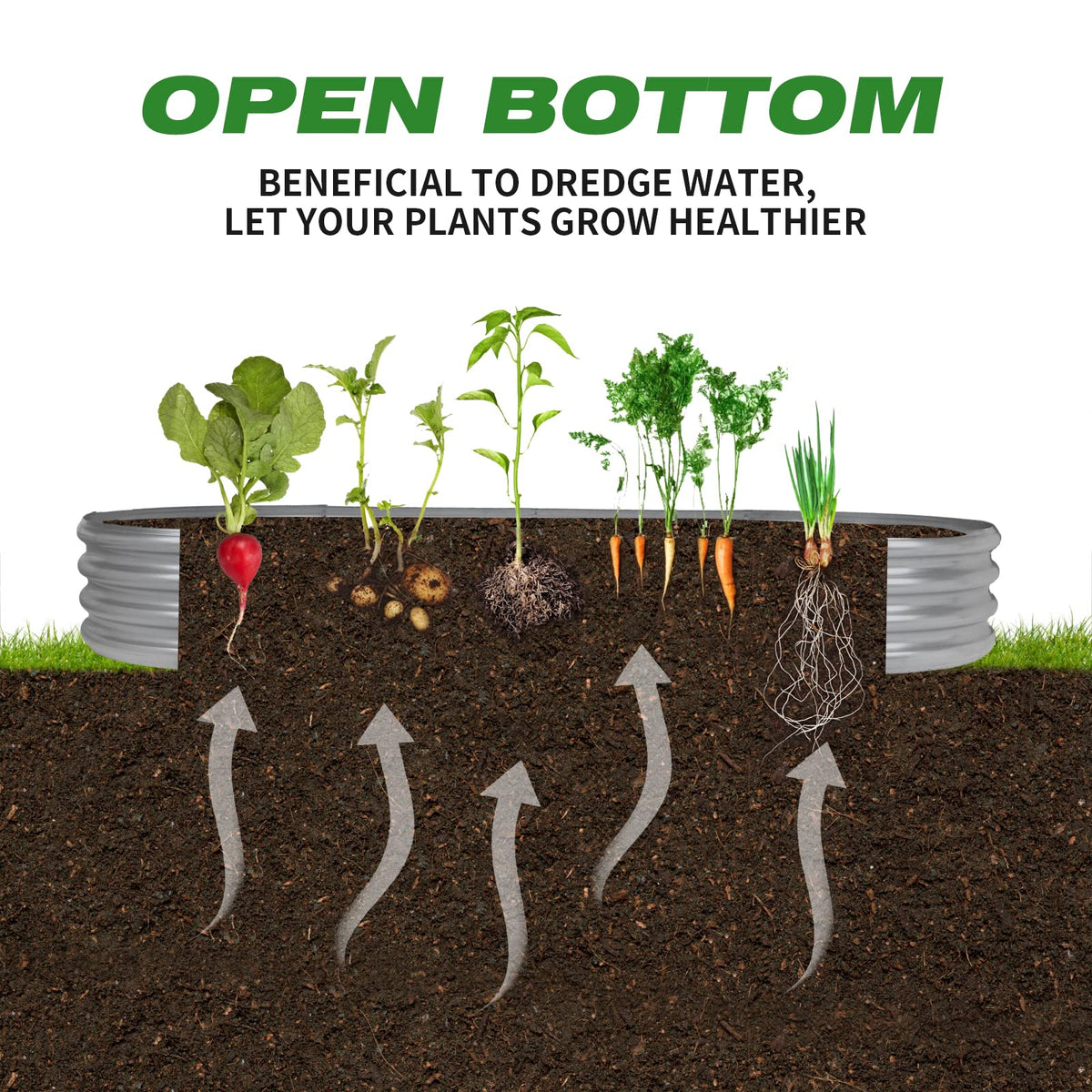 Open-base design promotes drainage and root growth in Rakukiri bed