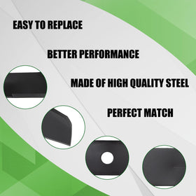 RANSOTO blade packaging shown for quick replacement.