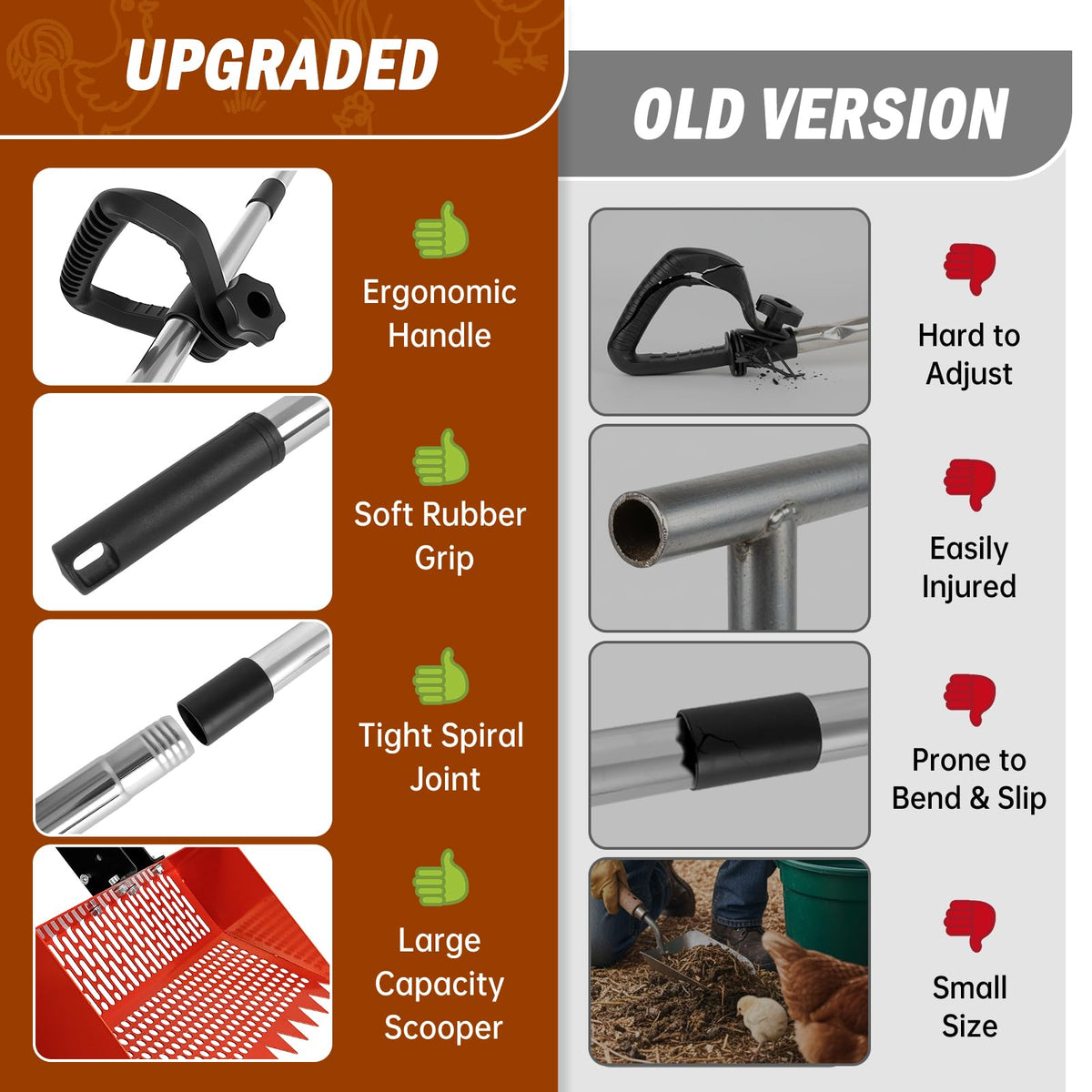 Ranwin heavy-gauge steel wire scoop resists wear and rust.
