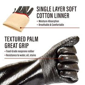 RAPICCA gloves suit grilling, smoking, deep-frying, and rotisserie work.
