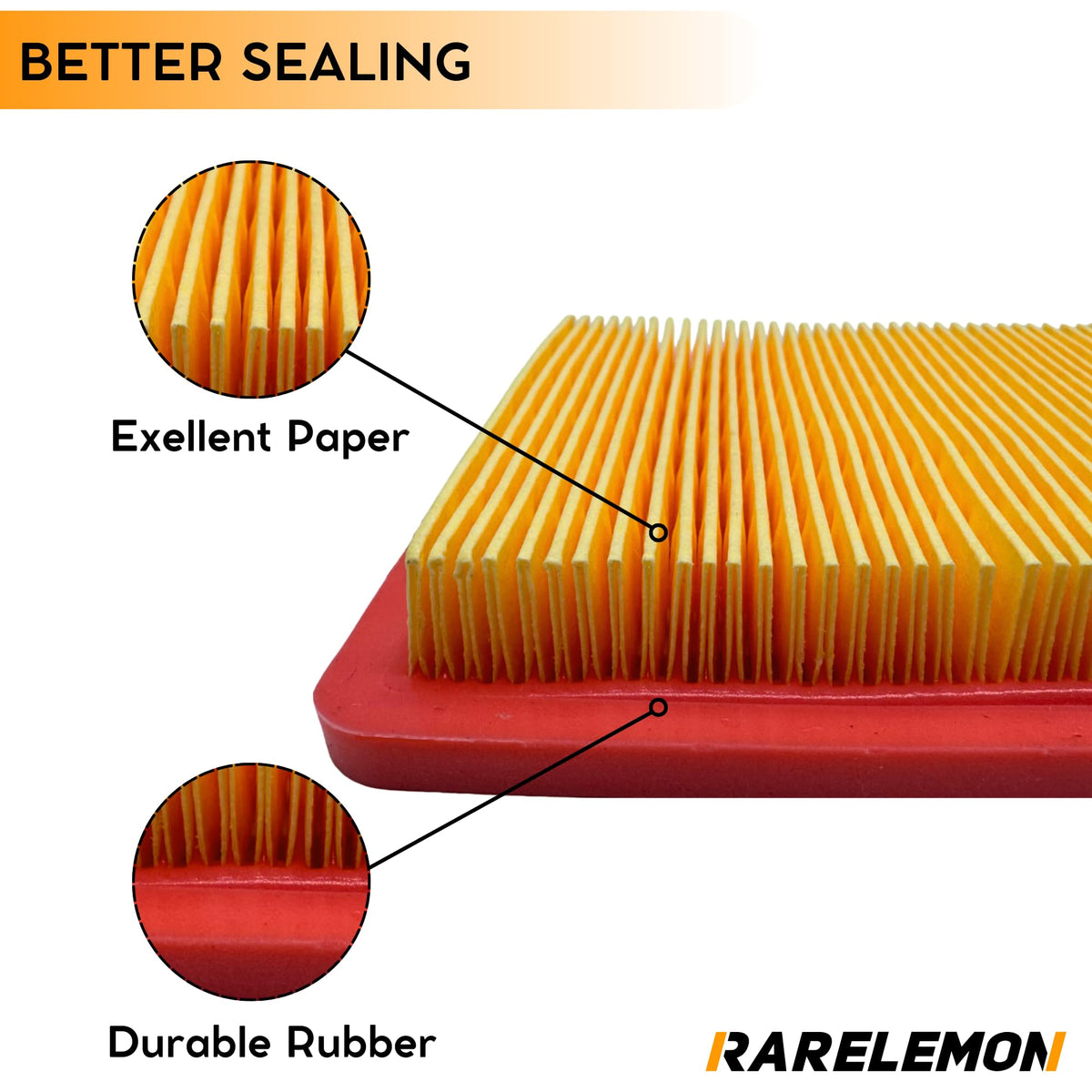 RARELEMON air-filter-kit for Toro 119-1909, easy-install design enhances maintenance