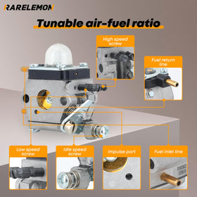 RARELEMON C1U-K54 series compatibility broadens fuel-system options