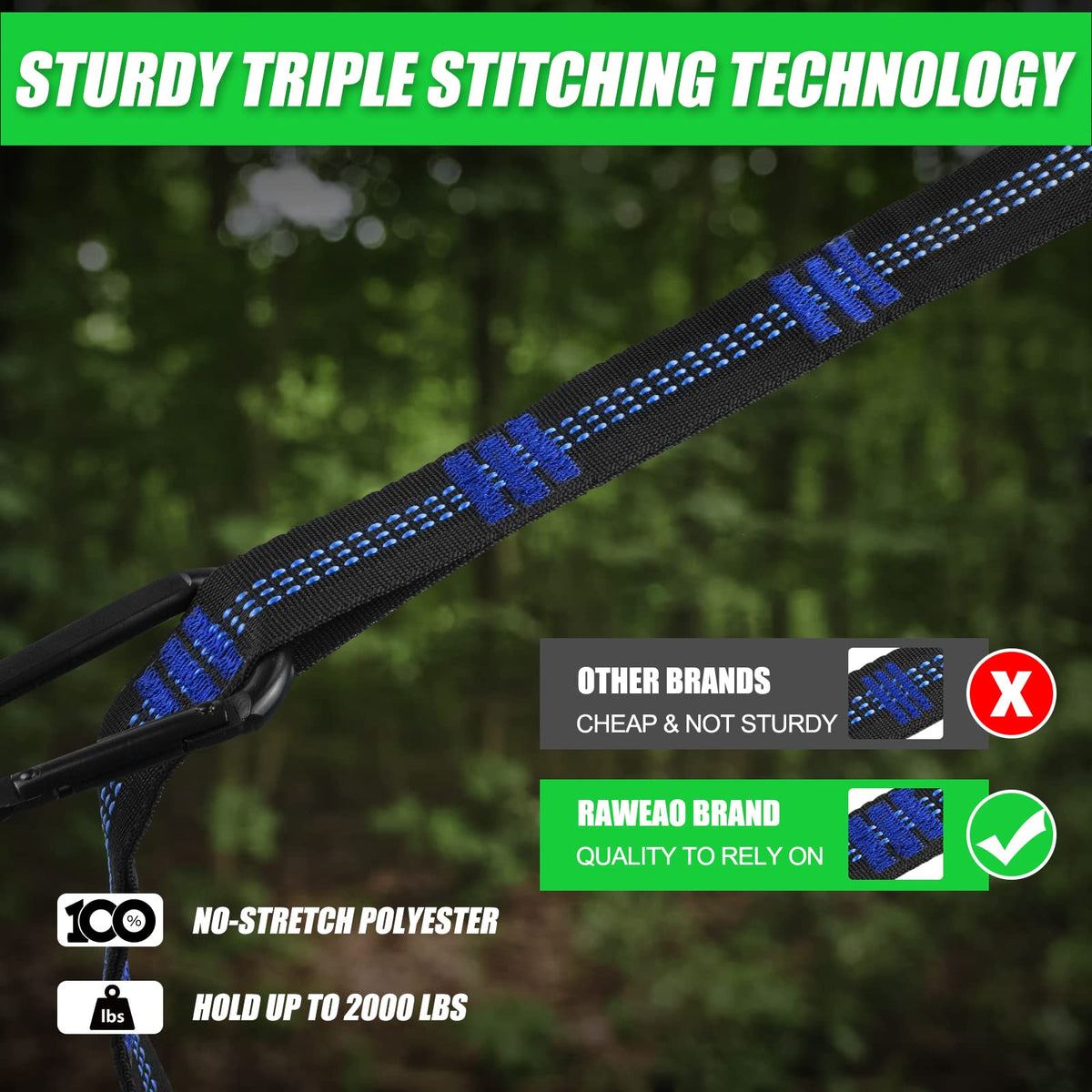 Raweao carabiners attached to straps for quick campsite setup