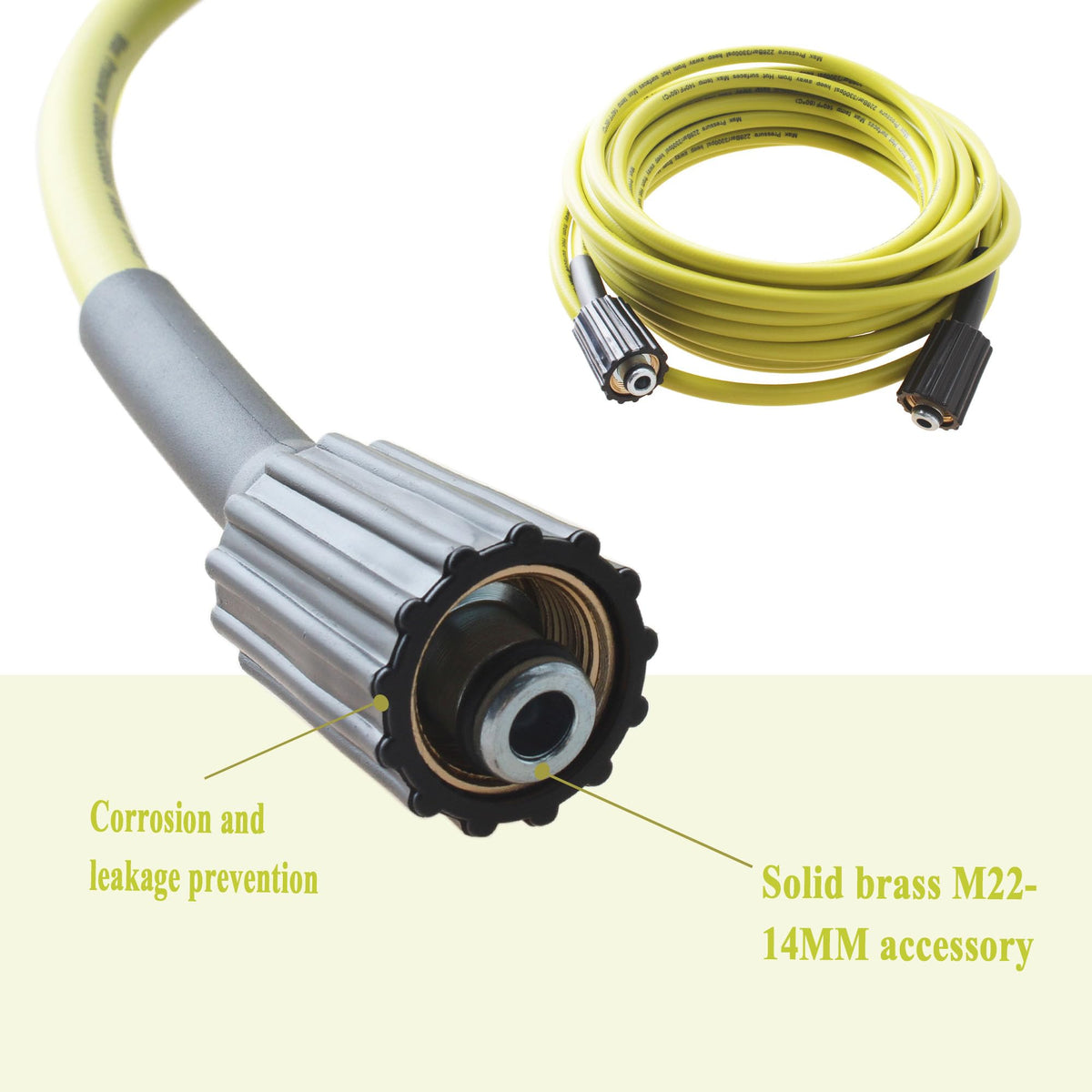 Rawolp RY31HPH01 Ryobi replacement for easy pressure washer maintenance.