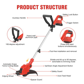 RAXONE 12-inch cutting width for faster perimeter work