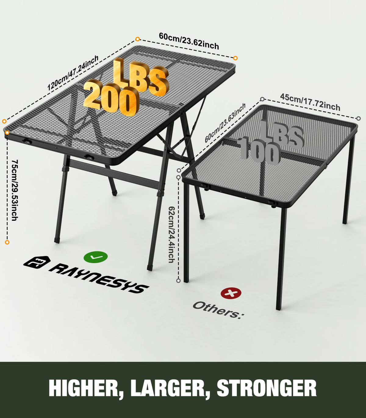 Raynesys height-adjustable legs let you set the table from seating to standing.