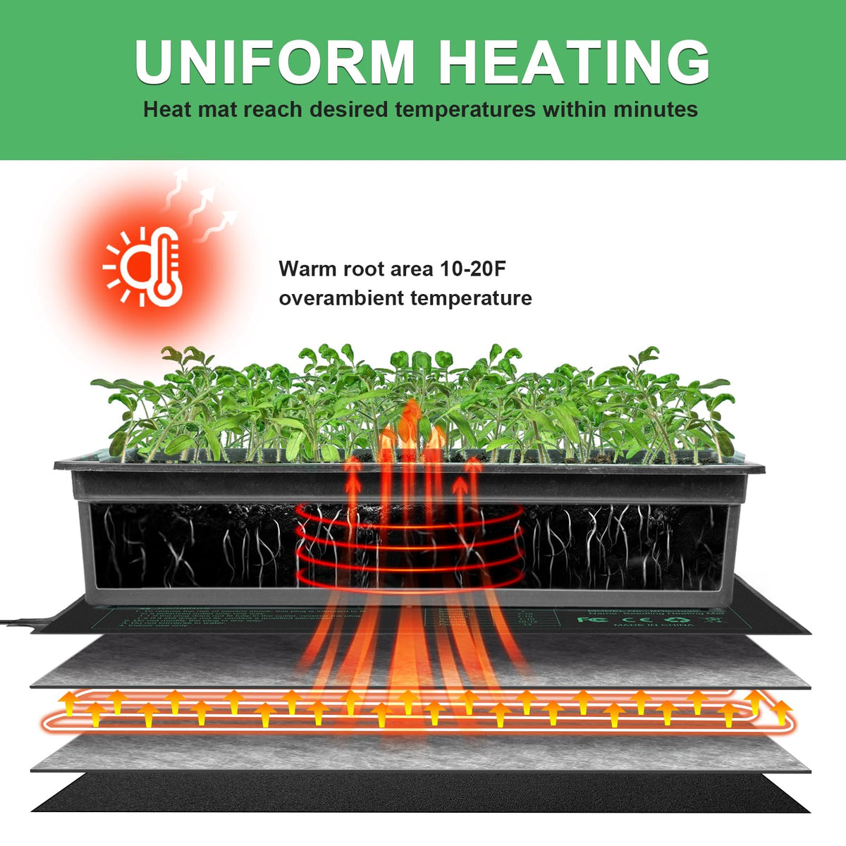 RC SLL durable seedling heat mat close-up reveals multi-layer construction.